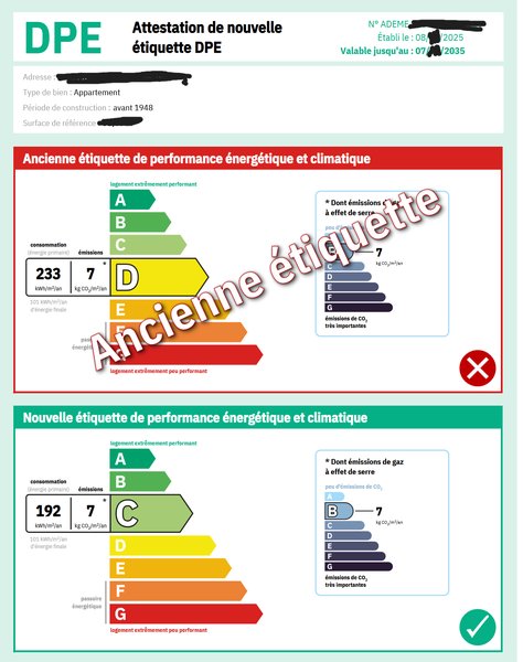 Exemple d'attestation de nouvelle étiquette DPE délivrée par l'ADEME