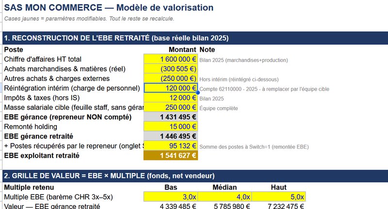 Extrait d'un modèle de valorisation par reconstruction de l'EBE retraité et grille EBE × multiple (chiffres anonymisés)